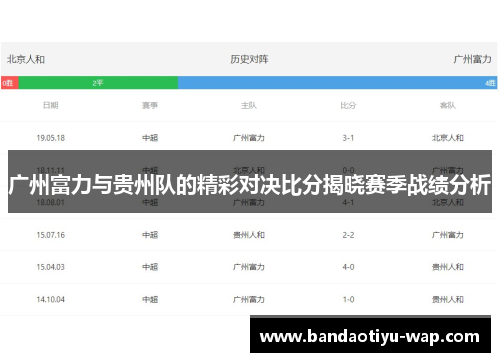 广州富力与贵州队的精彩对决比分揭晓赛季战绩分析